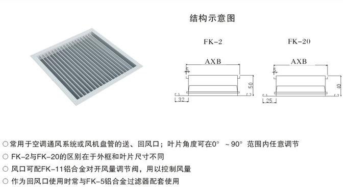 湖南中嵐中泰機電設(shè)備有限公司,湖南消防排煙風(fēng)機銷售,離心通風(fēng)機銷售,油煙過濾器生產(chǎn)