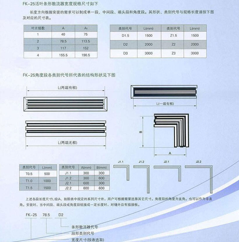 湖南中嵐中泰機電設(shè)備有限公司,湖南消防排煙風機銷售,離心通風機銷售,油煙過濾器生產(chǎn)